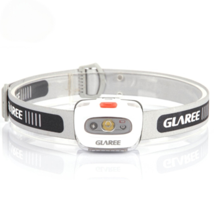 هدلامپ گلاری مدل L55i