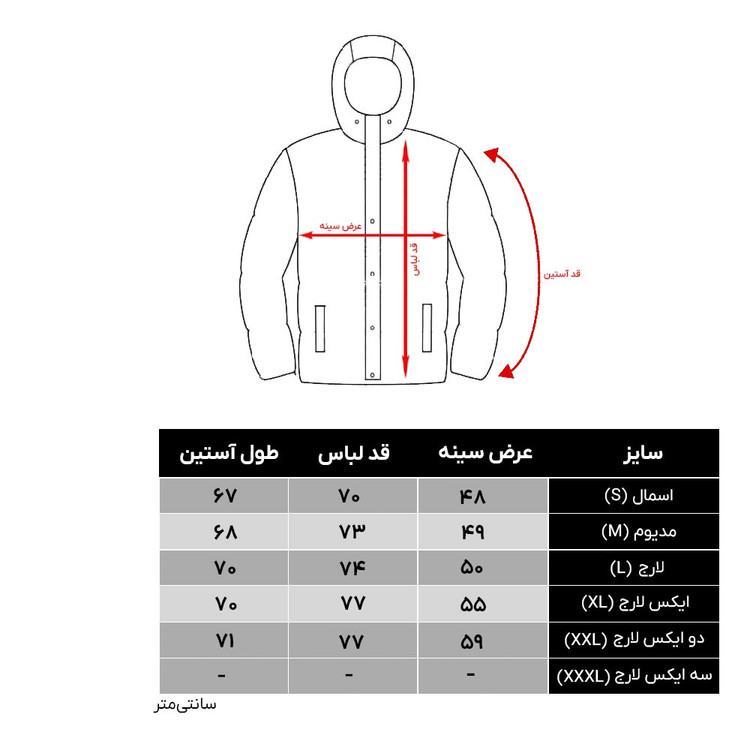 جدول سایزبندی بادگیر زنانه quechua
