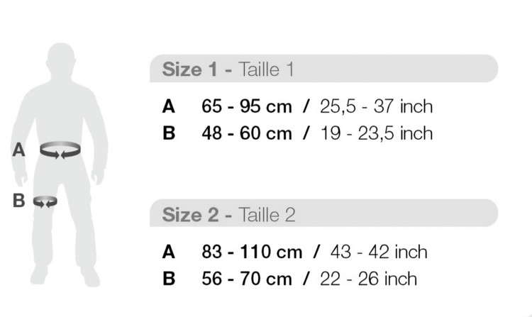 جدول سایزبندی هارنس پتزل مناسب دیواره نوردی و صعودهای طولانی