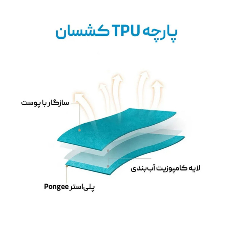 بالش بادی الیاف دار نیچرهایک دارای پارچه TPU کشسان و ضد حساسیت