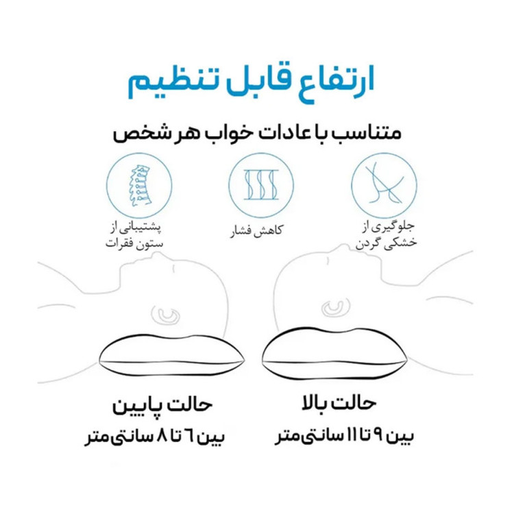 بالش بادی الیاف دار نیچرهایک با قابلیت تنظیم ارتفاع
