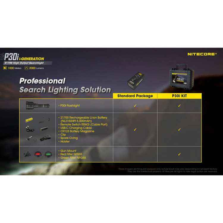 چراغ قوه Nitecore P30i همراه باتری 21700 و لوازم جانبی کامل